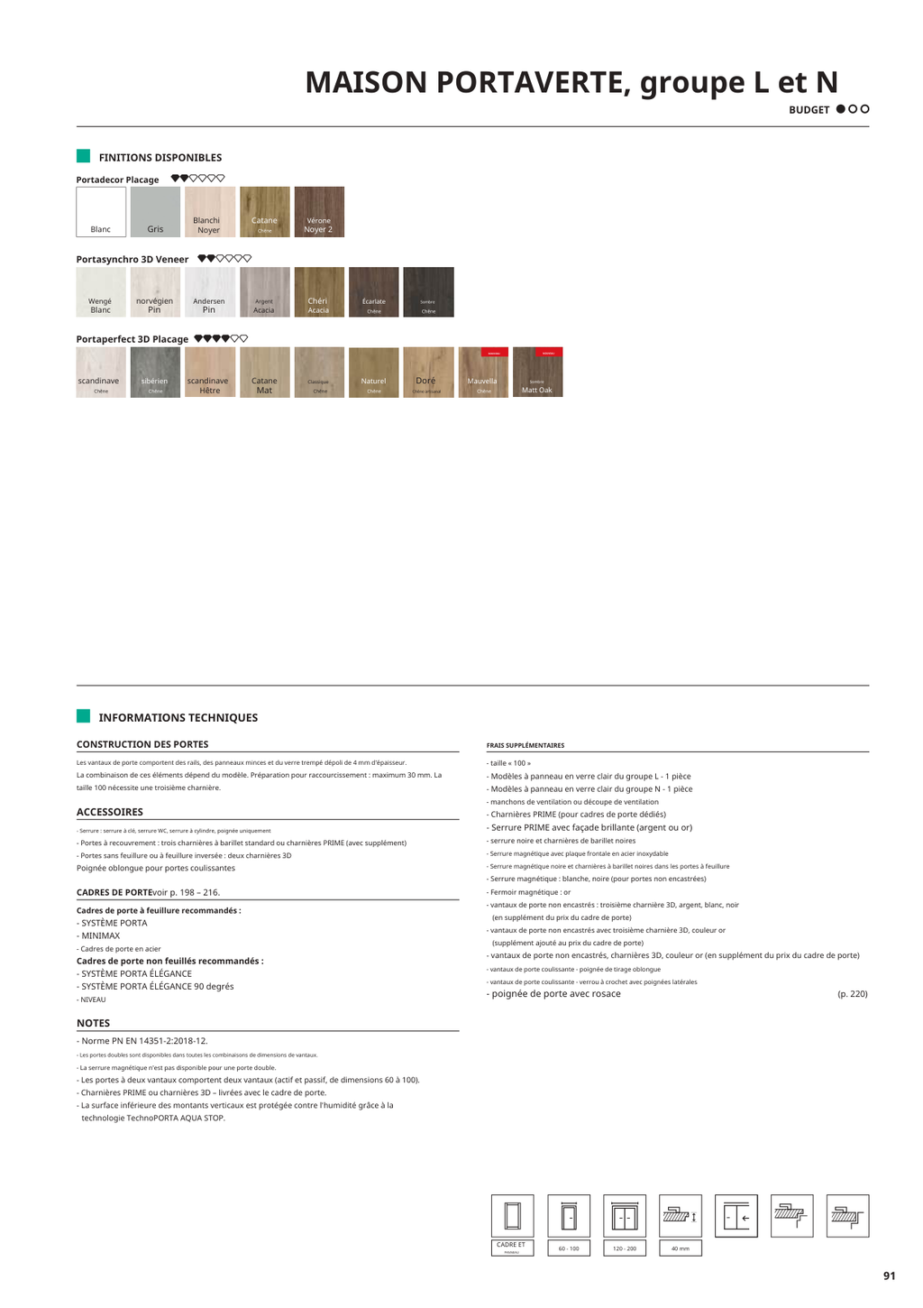 Fiche catalogue de la porte VERTE HOME groupe L et N : caractéristiques et options.