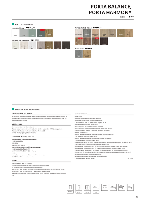 Fiche catalogue de la porte BALANCE, HARMONY : caractéristiques et options.