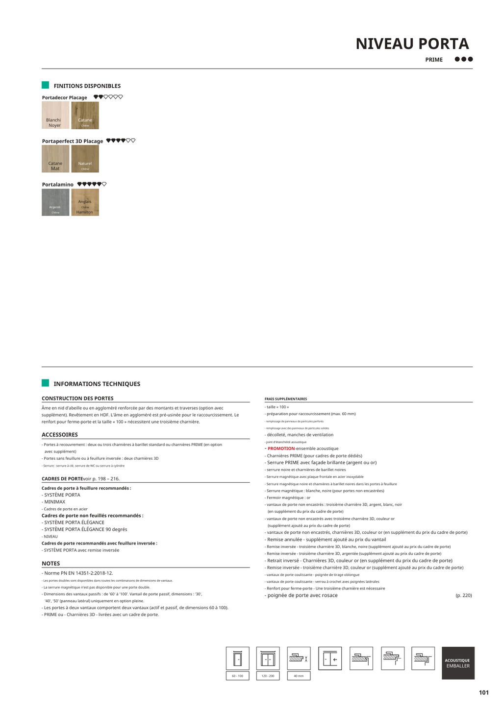 Fiche catalogue de la porte LEVEL : caractéristiques et options.