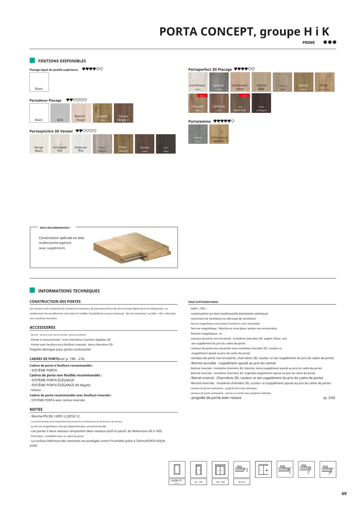Fiche catalogue de la porte CONCEPT groupe H et K : caractéristiques et options.