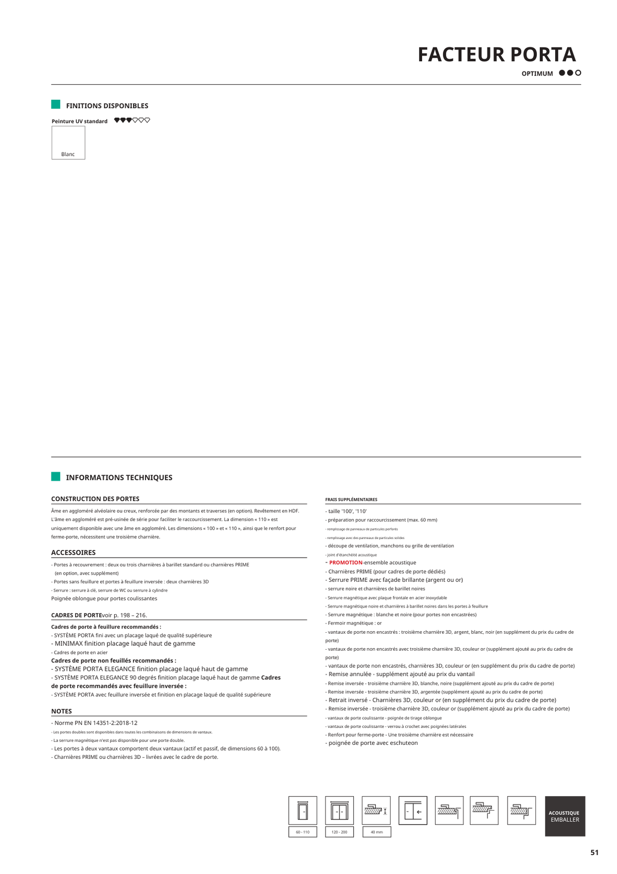 Fiche catalogue de la porte FACTOR : caractéristiques et options.