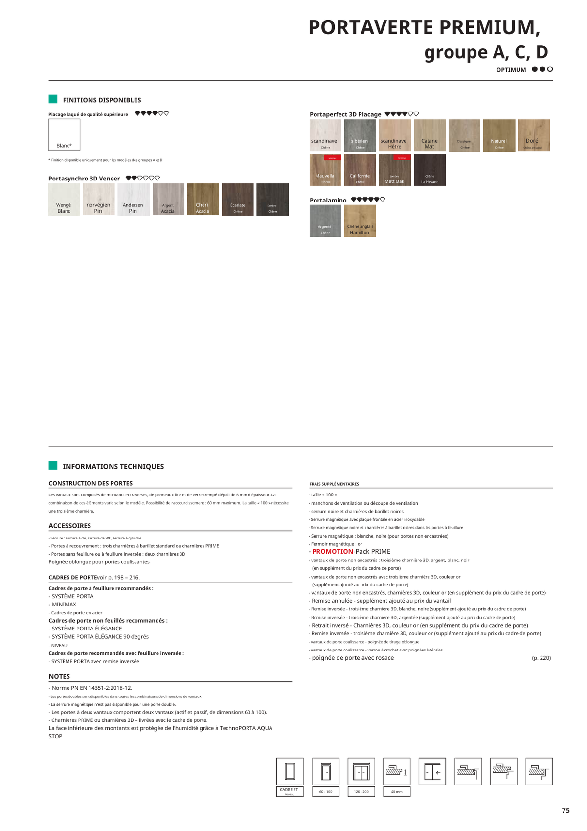Fiche catalogue de la porte VERTE PREMIUM groupe A C D : caractéristiques et options.