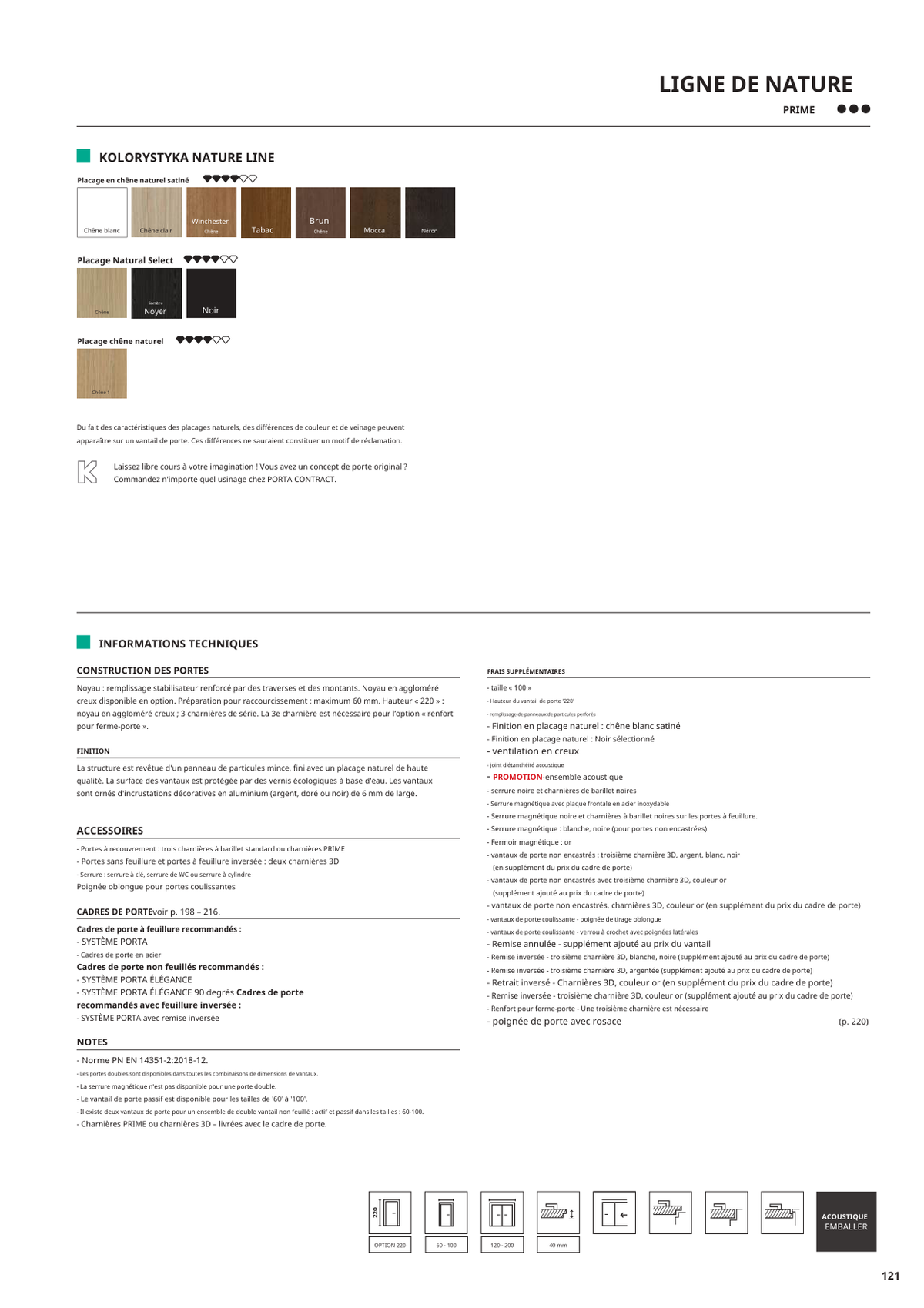 Fiche catalogue de la porte NATURE LINE : caractéristiques et options.