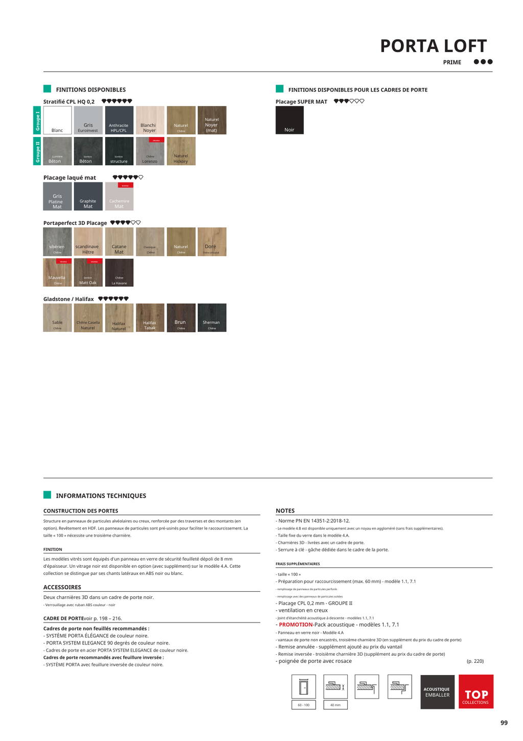 Fiche catalogue de la porte LOFT : caractéristiques et options.