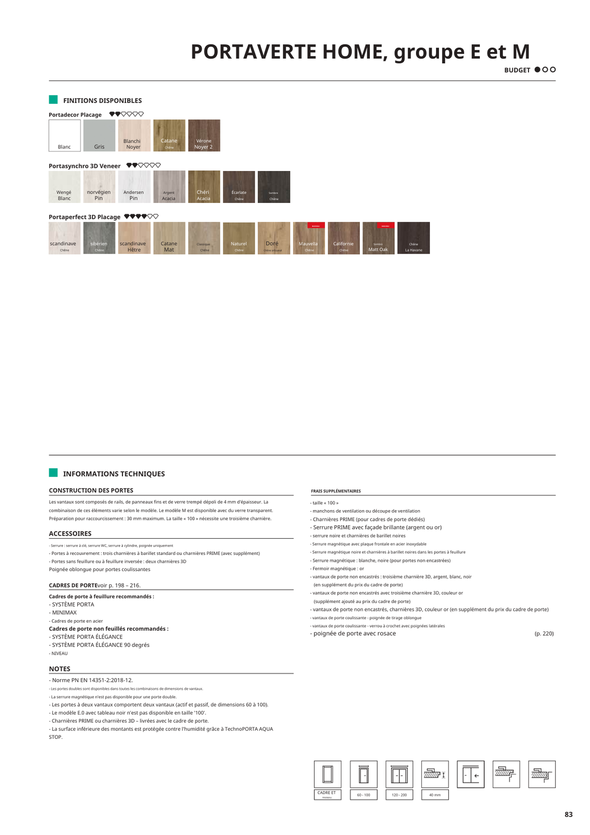 Fiche catalogue de la porte VERTE HOME groupe E et M : caractéristiques et options.