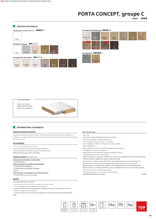 Fiche catalogue de la porte CONCEPT groupe C : caractéristiques et options.